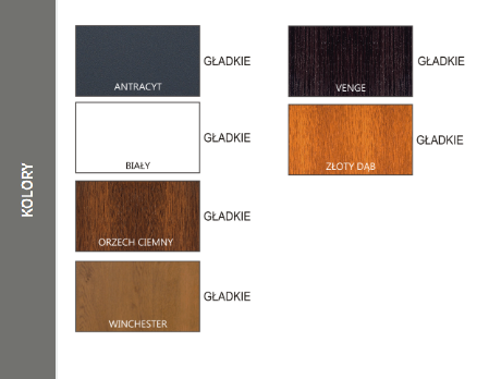 kolory 3 - Drzwi Perfect 68X – Delta