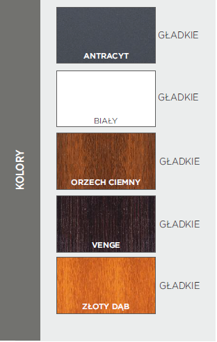 kolory nc 8 - Drzwi Perfect 68X – Delta
